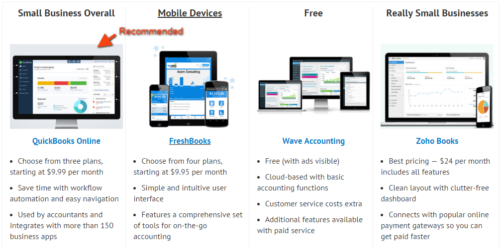 simple accounting software small business